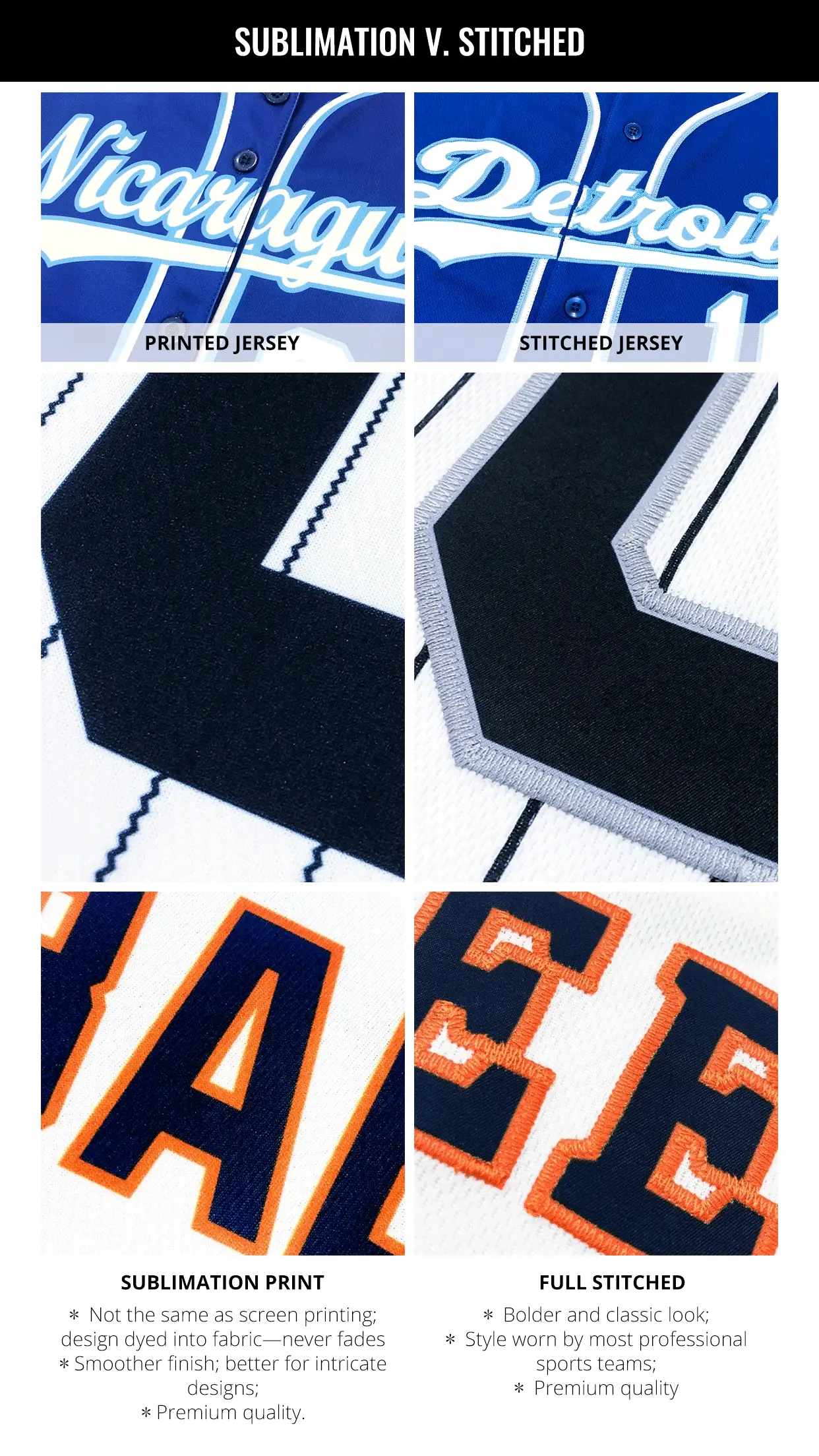 Custom Beige Black-Orange Authentic Baseball Jersey-1